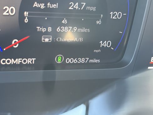 Certified 2025 Acura ADX A-Spec image 22