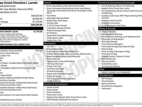 Used 2023 Jeep Grand Cherokee L Laredo w/ Luxury Tech Group I image 24