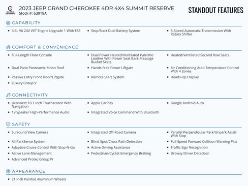 Certified 2023 Jeep Grand Cherokee Summit image 3