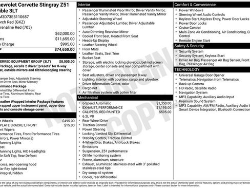 Used 2014 Chevrolet Corvette Stingray Convertible w/ 3LT Preferred Equipment Group RWD image 42