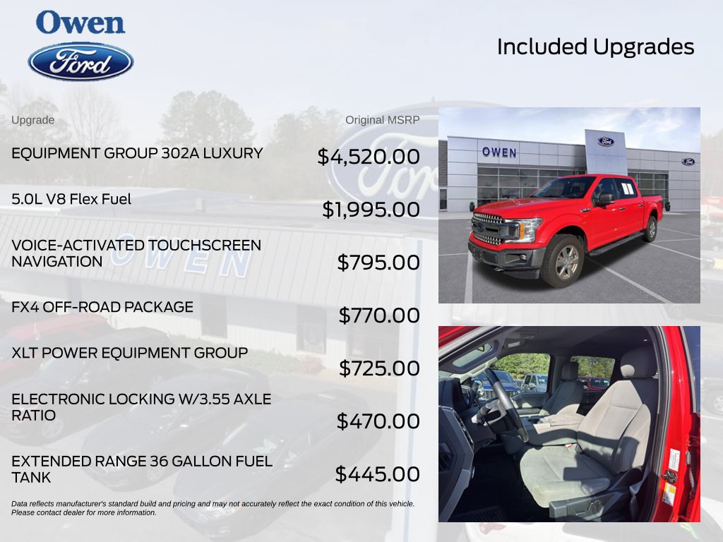 Used 2018 Ford F150 XLT w/ Equipment Group 302A Luxury AWD/4WD image 4