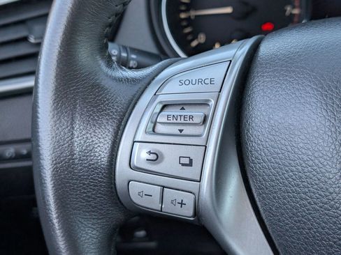 Used 2015 Nissan Rogue SL w/ SL Premium Package image 19