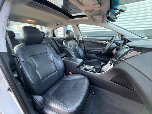 Used 2011 Hyundai Sonata Limited FWD image 20