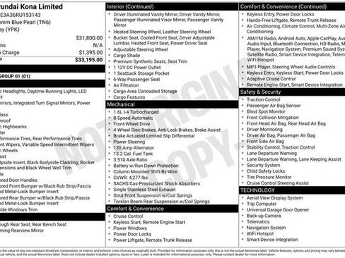 Used 2024 Hyundai Kona Limited image 15