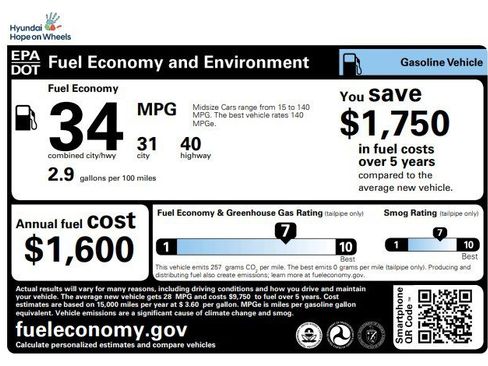 Used 2024 Hyundai Elantra SEL image 22