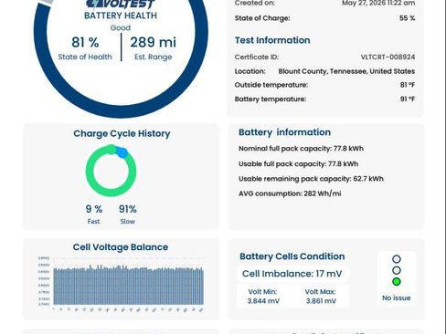 Used 2022 Tesla Model 3 Long Range AWD/4WD image 31