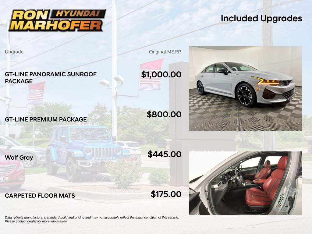 Used 2023 Kia K5 GT-Line FWD image 6