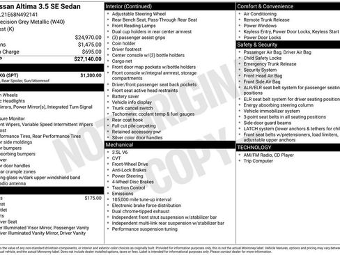 Used 2008 Nissan Altima 3.5 SE w/ Sport Pkg FWD image 21