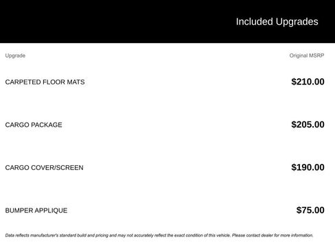 Used 2022 Hyundai Santa Fe Limited w/ Cargo Package image 2