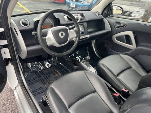 Used 2015 smart fortwo pure RWD image 17