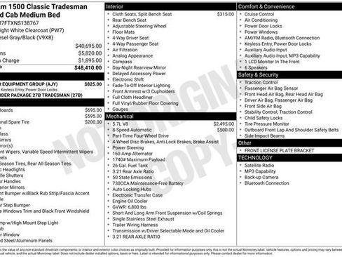 Used 2022 RAM 1500 Tradesman w/ Popular Equipment Group AWD/4WD image 32