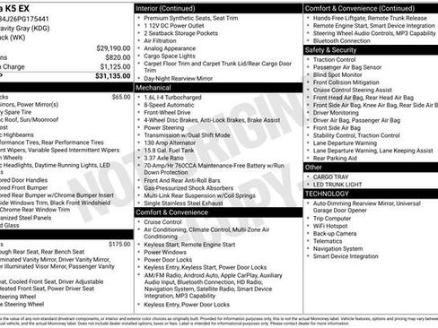 Certified 2023 Kia K5 EX FWD image 31