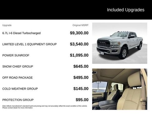 Used 2020 RAM 2500 Limited AWD/4WD image 5