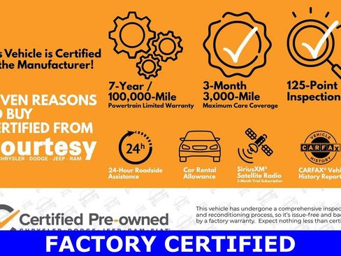 Certified 2023 Jeep Compass Latitude AWD/4WD image 3
