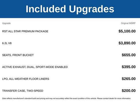 New 2026 Chevrolet Silverado 1500 RST w/ RST All Star Premium Package AWD/4WD image 5