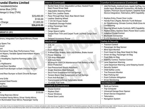 Used 2021 Hyundai Elantra Limited image 3
