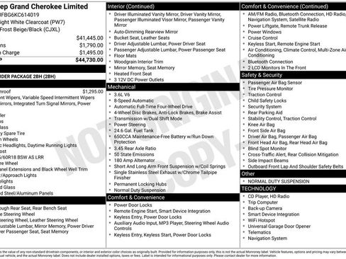 Used 2019 Jeep Grand Cherokee Limited image 4