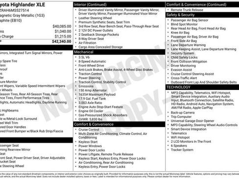 Used 2021 Toyota Highlander XLE FWD image 18