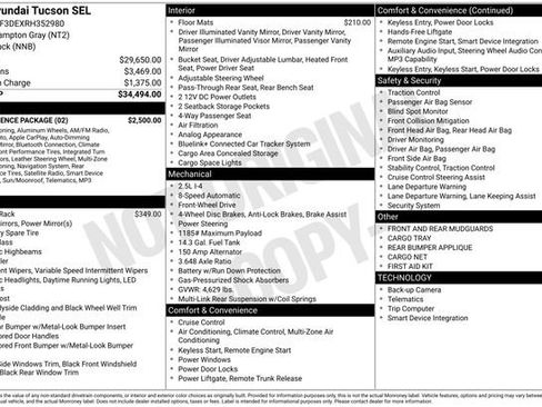 Used 2024 Hyundai Tucson SEL w/ Convenience Package FWD image 16