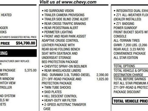 Used 2024 Chevrolet Silverado 1500 RST w/ RST All Star Premium Package AWD/4WD image 2