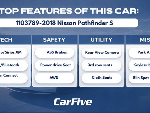 Used 2018 Nissan Pathfinder S AWD/4WD image 29