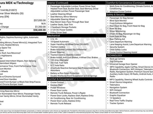 Used 2024 Acura MDX w/ Technology Package AWD/4WD image 40
