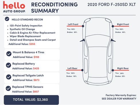 Used 2020 Ford F250 XLT AWD/4WD image 3