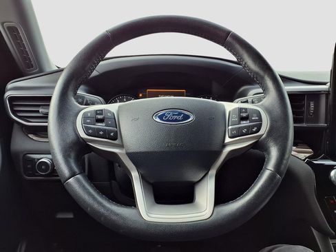 Used 2023 Ford Explorer Limited w/ Limited Technology Package image 24