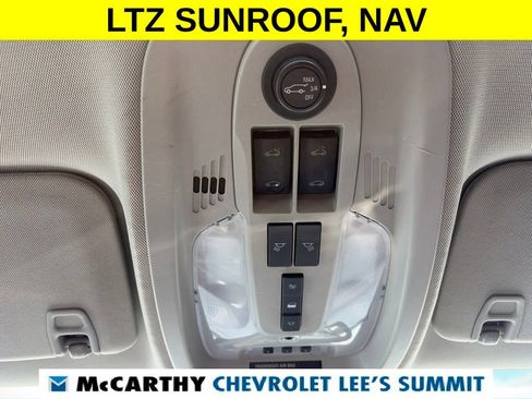 Used 2015 Chevrolet Equinox LTZ AWD/4WD image 25