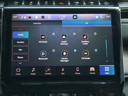 Used 2023 Jeep Grand Cherokee Summit w/ Adv Protech Group IV image 20