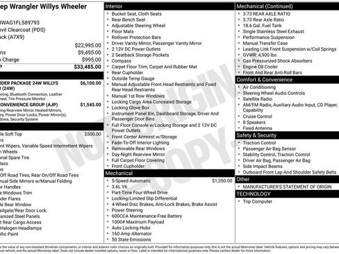 Used 2015 Jeep Wrangler Sport image 15