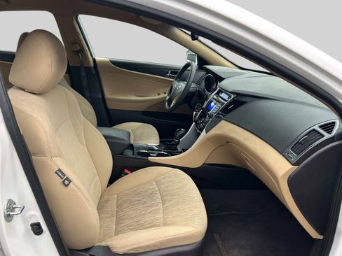 Used 2012 Hyundai Sonata GLS w/ Popular Equipment Pkg image 16