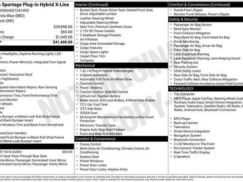 Used 2025 Kia Sportage X-Line AWD/4WD image 33
