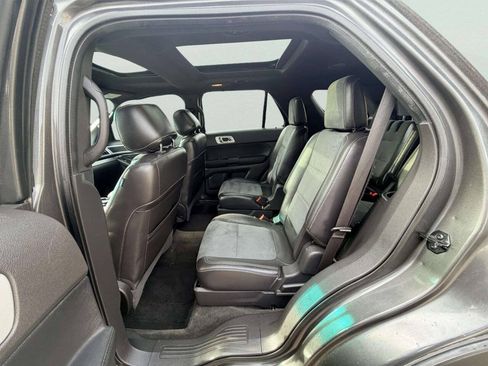 Used 2015 Ford Explorer XLT w/ Equipment Group 202A AWD/4WD image 22