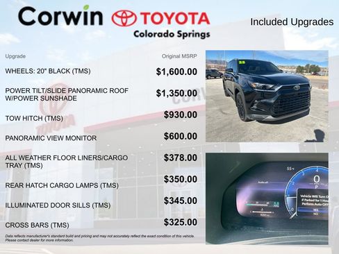 Used 2025 Toyota Grand Highlander AWD image 4