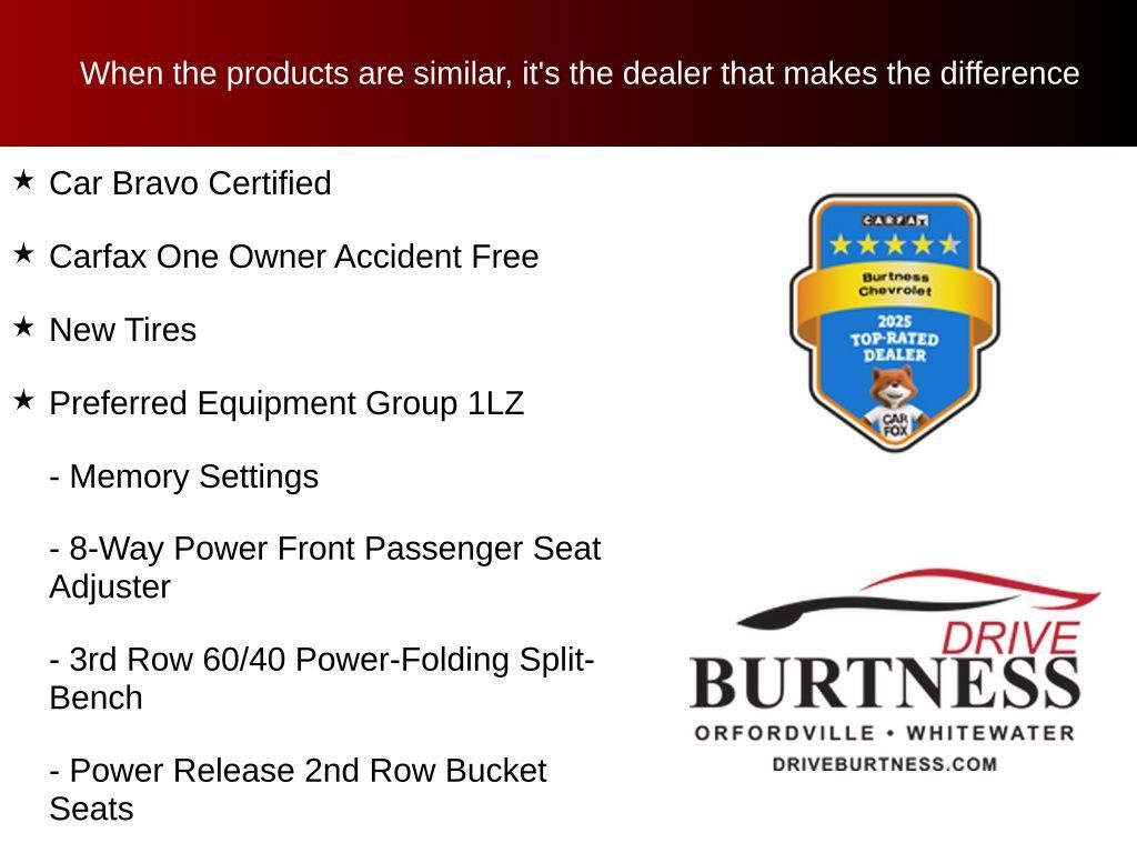 Certified 2026 Chevrolet Suburban Premier AWD/4WD image 10