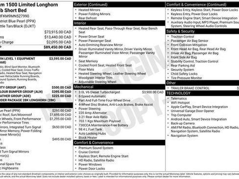 Used 2021 RAM 1500 Limited image 10