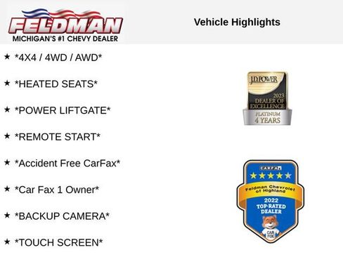 Used 2023 Chevrolet Equinox LT AWD/4WD image 3
