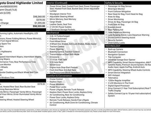 Used 2025 Toyota Grand Highlander FWD image 38