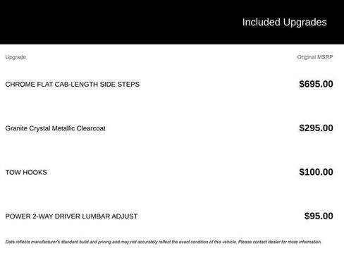 Used 2024 RAM 2500 Big Horn image 3