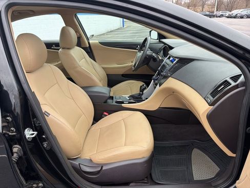 Used 2013 Hyundai Sonata Limited image 25