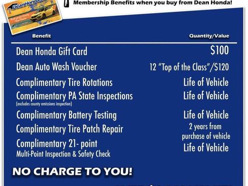 Certified 2024 Honda CR-V EX image 47