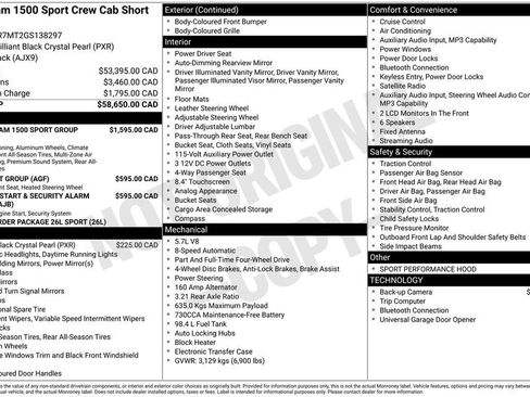 Used 2016 RAM 1500 Sport w/ Black Ram 1500 Sport Group AWD/4WD image 4