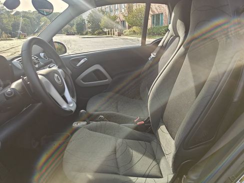 Used 2015 smart fortwo passion image 12