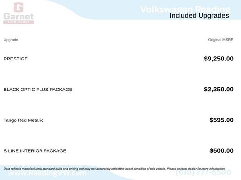 Used 2023 Audi A5 2.0T Prestige w/ Black Optic Plus Package image 7