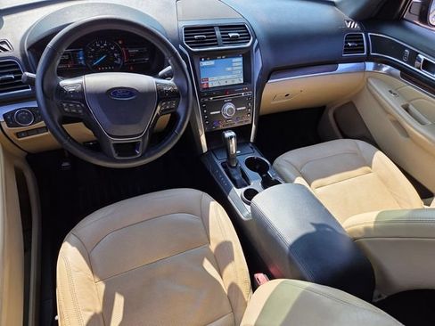 Used 2017 Ford Explorer Limited FWD image 8