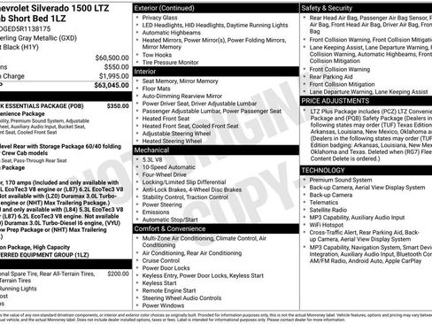 Used 2024 Chevrolet Silverado 1500 LTZ w/ LPO, Dark Essentials Package AWD/4WD image 28