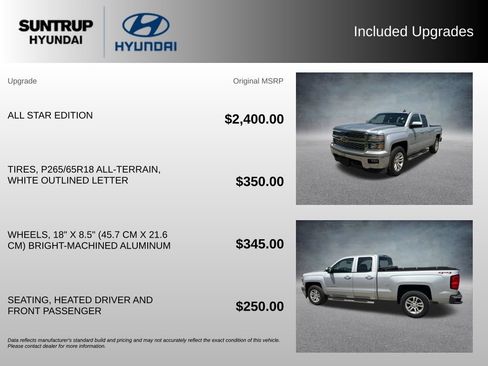 Used 2015 Chevrolet Silverado 1500 LT w/ All Star Edition AWD/4WD image 2