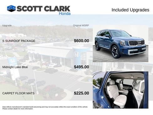 Used 2023 Kia Telluride S w/ S Sunroof Package AWD/4WD image 8
