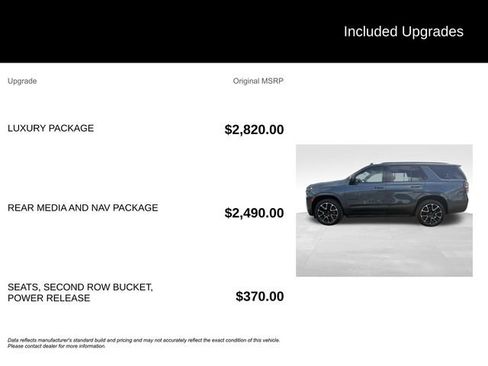 Used 2021 Chevrolet Tahoe RST w/ Luxury Package image 8